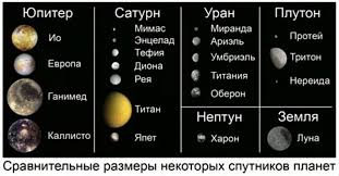 Ссылки даркнета