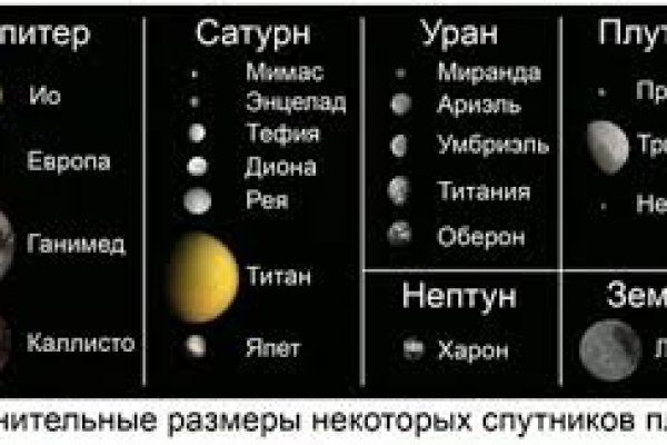 Покупки на кракене даркнет