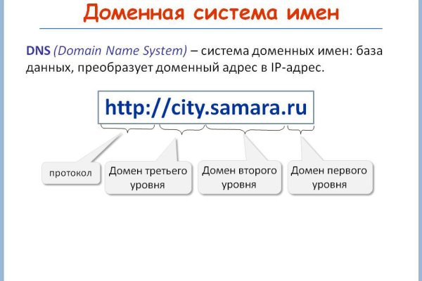 Кракен дарк площадка