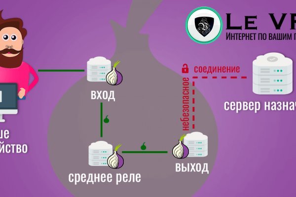 Kra41.cc Вход на сайт главная страница