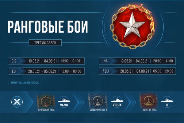 Kraken darknet market зеркало