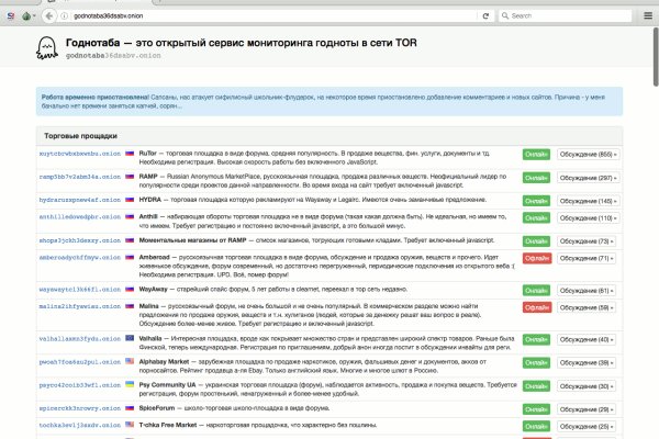 Ссылки на даркнет