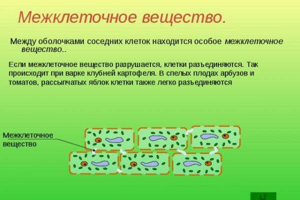 Darknet магазин